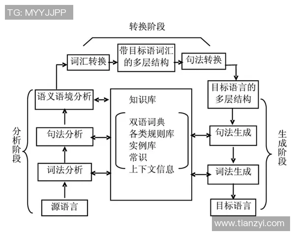 足球机械的崛起与未来发展趋势探讨及其对体育产业的影响分析